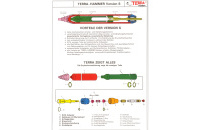 2.1.1. TERRA zeigt alles und Vorteile der Version S 2.1.1. TERRA zeigt alles und Vorteile der Version S